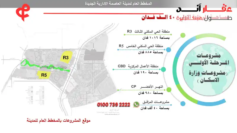 خريطة العاصمة الإدارية الجديدة