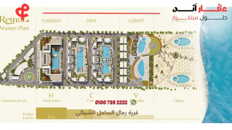 قرية رمال الساحل الشمالي Remal North Coast | تفاصيل وأسعار 2025
