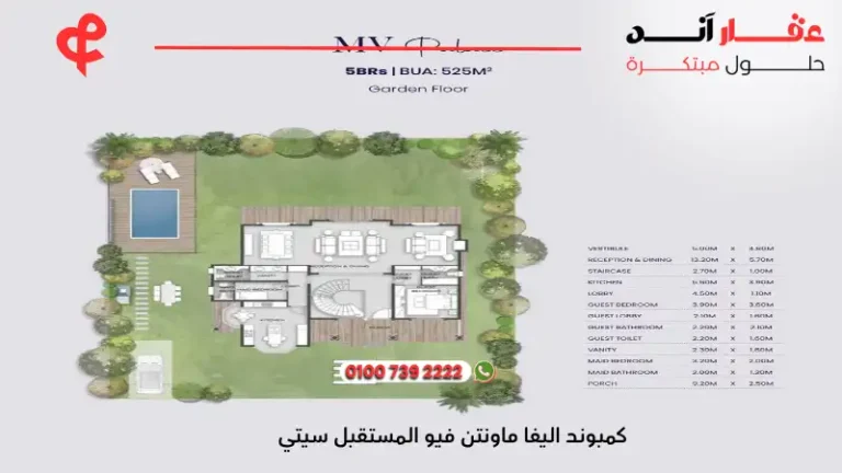 كمبوند اليفا ماونتن فيو المستقبل سيتي Aliva Mountain View ا 2025