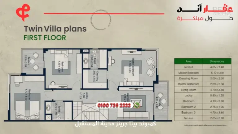 كمبوند بيتا جرينز مدينة المستقبل Beta Greens Compound Mostakbal | أسعار 2025