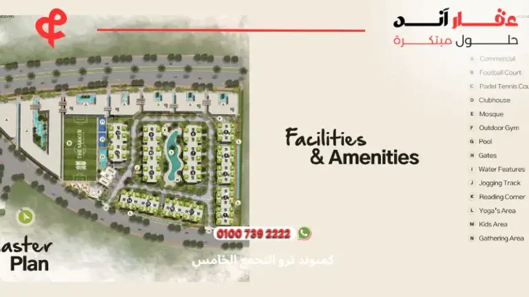 كمبوند ترو التجمع الخامس tru compound | يوفر 6 مميزات استثمارية لا تفوتك