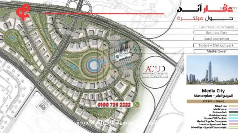 كمبوند لافيردي العاصمة الإدارية الجديدة La Verde New Capital | حياة راقية في قلب العاصمة 2025