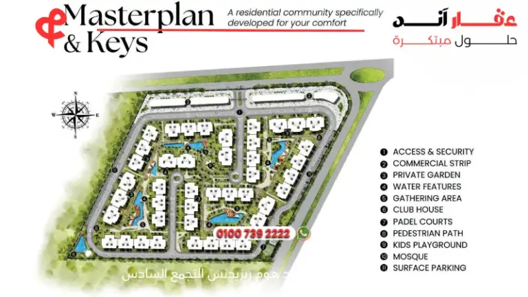 كمبوند هوم ريزيدنس التجمع السادس Home Residence | اسعار وتفاصيل 2025
