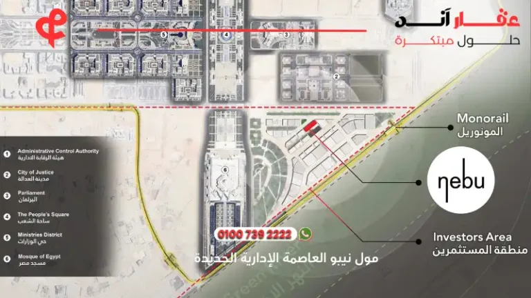 مول نيبو العاصمة الإدارية الجديدة Nebu Mall New Capital – استثمارك الذكي في قلب الحي الحكومي 2025