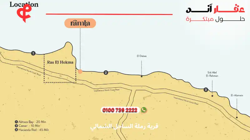 قرية رملة الساحل الشمالي Ramla North Coast