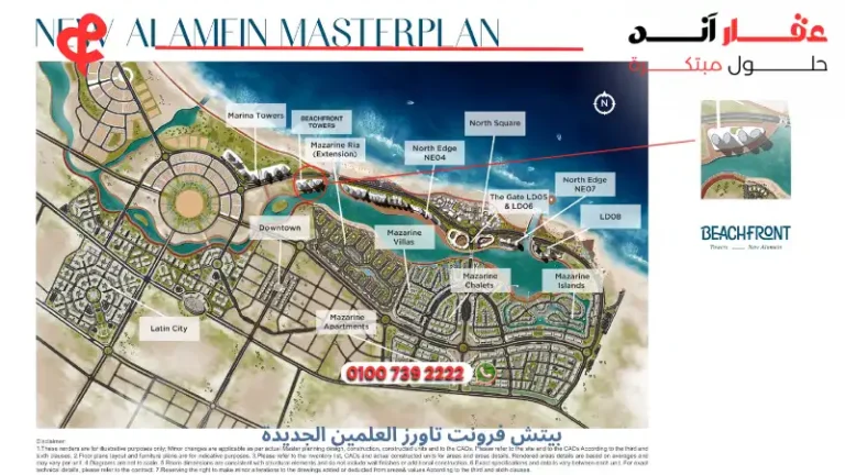 بيتش فرونت تاورز العلمين الجديدة Beach Front Towers | اسعار 2025