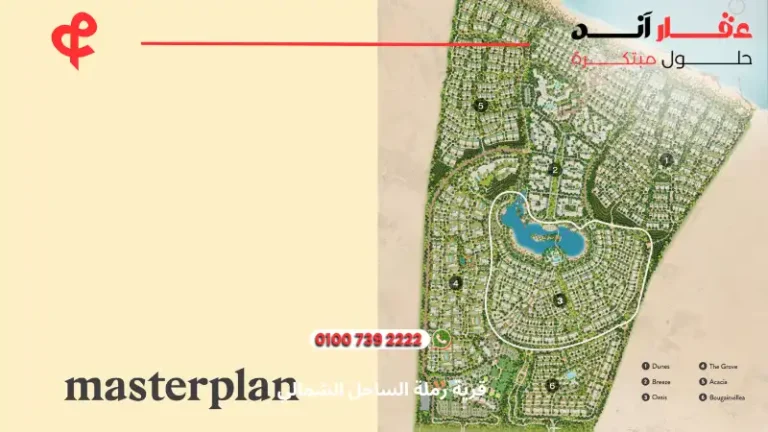 قرية رملة الساحل الشمالي Ramla North Coast | احجز وحدتك بمقدم يبدا من 10 %