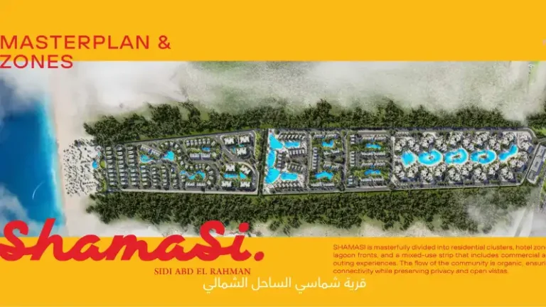 قرية شماسي الساحل الشمالي Shamasi North Coast | افضل الاسعار والمساحات 2025