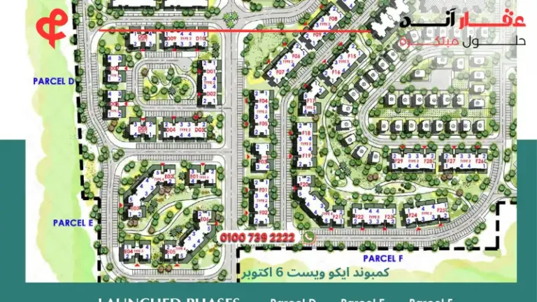 كمبوند ايكو ويست 6 اكتوبر Eco West Compound | اسعار 2025
