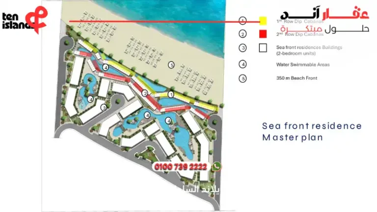 قرية تن ايلاند الساحل الشمالي Ten Islands North Coast | افضل الاسعار والتفاصيل2025