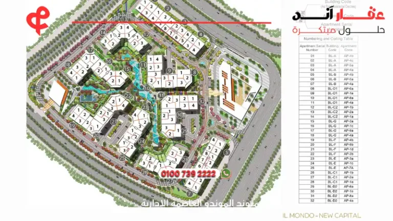 كمبوند الموندو العاصمة الإدارية IL Mondo New Capital | افضل الاسعار والتفاصيل 2025
